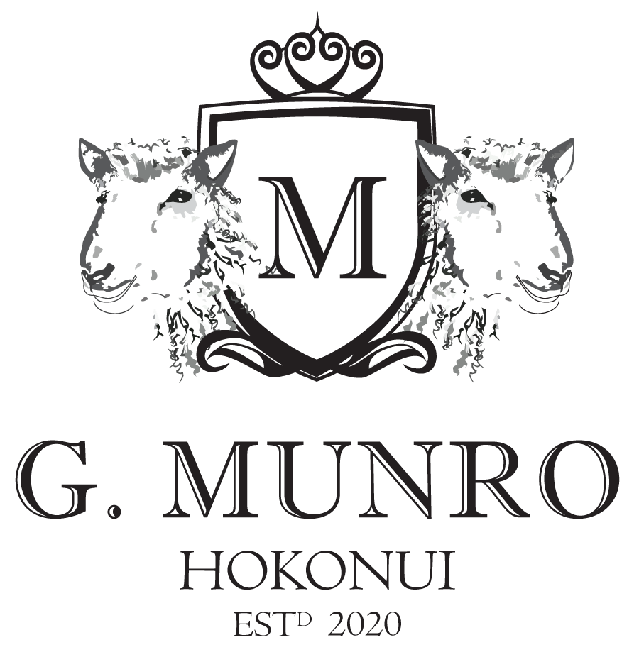 George Munro